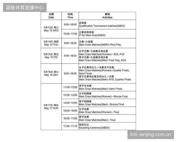 厦门环岛路沙排场馆应对2026年梅雨季，经标定的石英砂颗粒级配验证了其全天候竞赛可行性